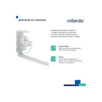 Смеситель для ванны Milardo Rora RORWT00M10