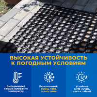 Грязезащитный коврик Blabar ячейка, резиновый 100%, 1000x1500x22 мм 92258