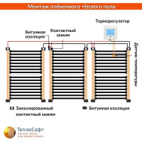 Плёночный электрический тёплый пол ТеплоСофт 13м.кв с сенсорным терморегулятором плёнка 13м.кв./сенс
