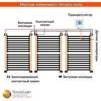 Плёночный электрический тёплый пол ТеплоСофт 14м.кв. с wi-fi терморегулятором плёнка 14м.кв./wi-fi