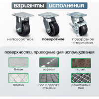 Колесо поворотное (100 мм; игольчатый подшипник; грузоподъемность 120 кг; чугун; резина) СТЕЛЛА-ТЕХНИК N29100
