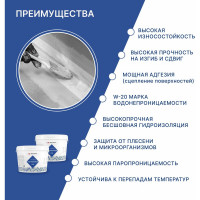 Гидроизоляция ECOROOM акрилатная 1331, 6 кг Е-Гидр1331/7