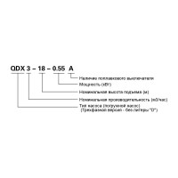 Дренажный насос LEO QDX 10-16-0,75A 993