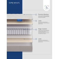Матрас Lineaflex Галара, 90x200 Galara_90x200
