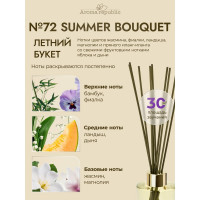 Ароматический диффузор в стеклянном флаконе Aroma republic №72 Summer bouquet, 90 мл 93803
