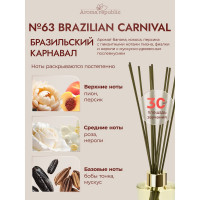 Ароматический диффузор в стеклянном флаконе Aroma republic №63 Brazilian carnival, 90 мл 93834
