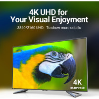 Адаптер-переходник VENTION HDMI v2.0 19F/19F AIRB0