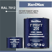 Грунт-эмаль полиуретановая HardMax двухкомпонентная ГРАНТ 2К/GRANT 2 K RAL 7012 Серый базальт (комплект 2,19 кг) 4690417100538