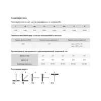 Электроды E 316L-16 2x300 мм, 2 кг VAC-PAC AG A-3-316L16-20-2