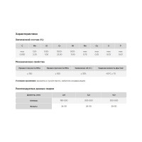 Проволока сварочная ER 308Lsi 2 мм, K415, намотка 25 кг AG A-1-308LSI-20-415