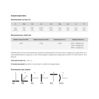 Проволока сварочная ER 309Lsi 0.8 мм, D300, намотка 15 кг AG A-1-309LSI-08-300