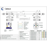 Патч-корд Cabeus U/UTP категория 5е, 2xRJ45/8p8c, неэкранированный, белый, PVC, 0.15м PC-UTP-RJ45-Cat.5e-0.15m-WH