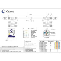 Патч-корд Cabeus U/UTP, категория 6, 2xRJ45/8p8c, неэкранированный, зеленый, LSZH, 5м PC-UTP-RJ45-Cat.6-5m-GN-LSZH