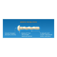 Дюбель-гвоздь ЦКИ SNAKE SG 6x40 250 шт. 45447