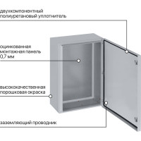 Щит с монтажной панелью TDM ELECTRIC щмп-5-0 (1000x650x285) ip54 народный эконом SQ0905-3412