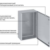 Щит с монтажной панелью TDM ELECTRIC щмп-6-0 (1200x750x300) ip54 народный эконом SQ0905-3413