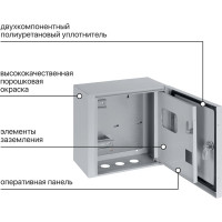Электротехнический щит TDM ELECTRIC щу-1ф/1-1 (2 двери) (310x300x150) ip54 народный эконом SQ0905-3202