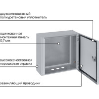 Щит с монтажной панелью TDM щмп-4.4.1-0 (400x400x150) ip54 народный эконом SQ0905-3407