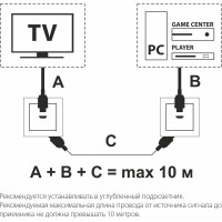 Розетка hdmi WERKEL черный матовый a051601