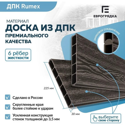 Готовый комплект грядки Еврогрядка rumex (люкс) GEG4--Venge