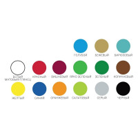 Эмаль алкидная MÖKKE ПФ-115 профессиональная бирюзовая 1,8 кг 7886