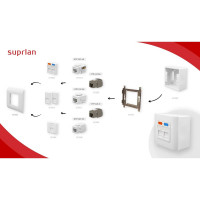 Лицевая панель SUPRLAN 2 порта (45x45, Keystone, шторки) 10-0303