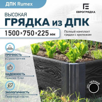 Готовый комплект грядки Еврогрядка rumex люкс 1500x750x225 мм, цвет графит GEG1-Rumex-Graphite