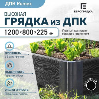 Готовый комплект грядки Еврогрядка rumex люкс 1200x800x225 мм, цвет графит GEG3-Rumex-Graphite