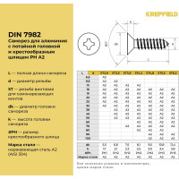 Нержавеющий саморез с потайной головкой KREPFIELD 3,9x32 мм, DIN 7982, А2, крестообразный шлиц PH, 40 шт. 7982А2САМОРЕЗ3.9X32-40