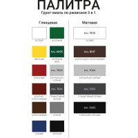 Грунт-эмаль MOKKE 3 в 1 по ржавчине, алкидно-уретановая, RAL 7004, сигнально-серый, 0,9 кг 9737