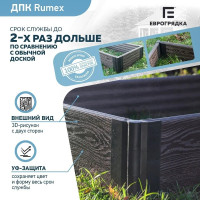 Комплект из 4-х досок для грядок и клумб Еврогрядка rumex дпк 1000x225x30 мм, цвет венге EGD10-225-Rumex-Venge