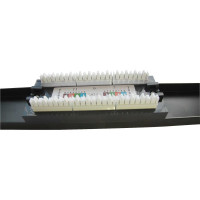 Патч-панель Netlink 19", 1u, 12 порта, cat5е УТ-00000330