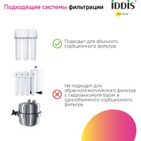 Смеситель для кухни IDDIS PURSBPFi05