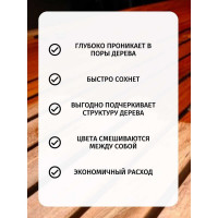 Пропитка для дерева Poli-R тонэрол белая береза, 7.5 л 22043
