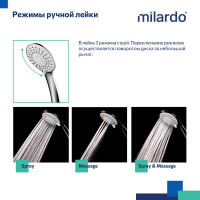 Смеситель для ванны Milardo enjoy ENJSB00M02
