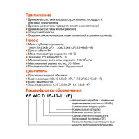 Канализационный насос LEO 150 WQ 110-10-5.5/4P 1798