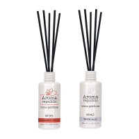Подарочный набор Aroma republic №4 white edition, 2 шт. по 30 мл, в коробке, пэт 93848