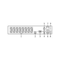 16-и канальный гибридный видеорегистратор FOX xvr и 2 ip канала до 5mpx FX-16GTA