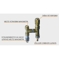 Аварийный клапан C-TECH 280 бар, с комплектом установки EM280vs