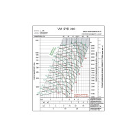 Вентилятор ВентМодерн VM SYD 200R