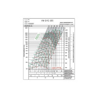 Вентилятор ВентМодерн VM SYD 355R