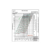Вентилятор ВентМодерн VM SYD 450R