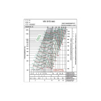 Вентилятор ВентМодерн VM SYD 560R