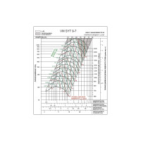 Вентилятор ВентМодерн VM SYT 9-7L
