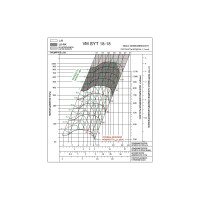 Вентилятор ВентМодерн VM SYT 18-18L