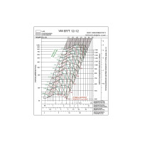 Вентилятор ВентМодерн VM SYT 12-12L
