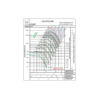 Вентилятор ВентМодерн VM SYQ 450R