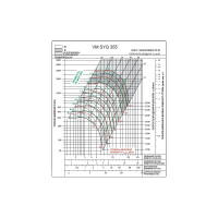 Вентилятор ВентМодерн VM SYQ 355R