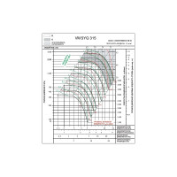 Вентилятор ВентМодерн VM SYQ 315R