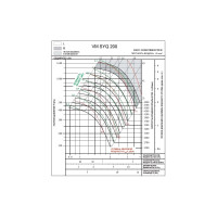 Вентилятор ВентМодерн VM SYQ 200R